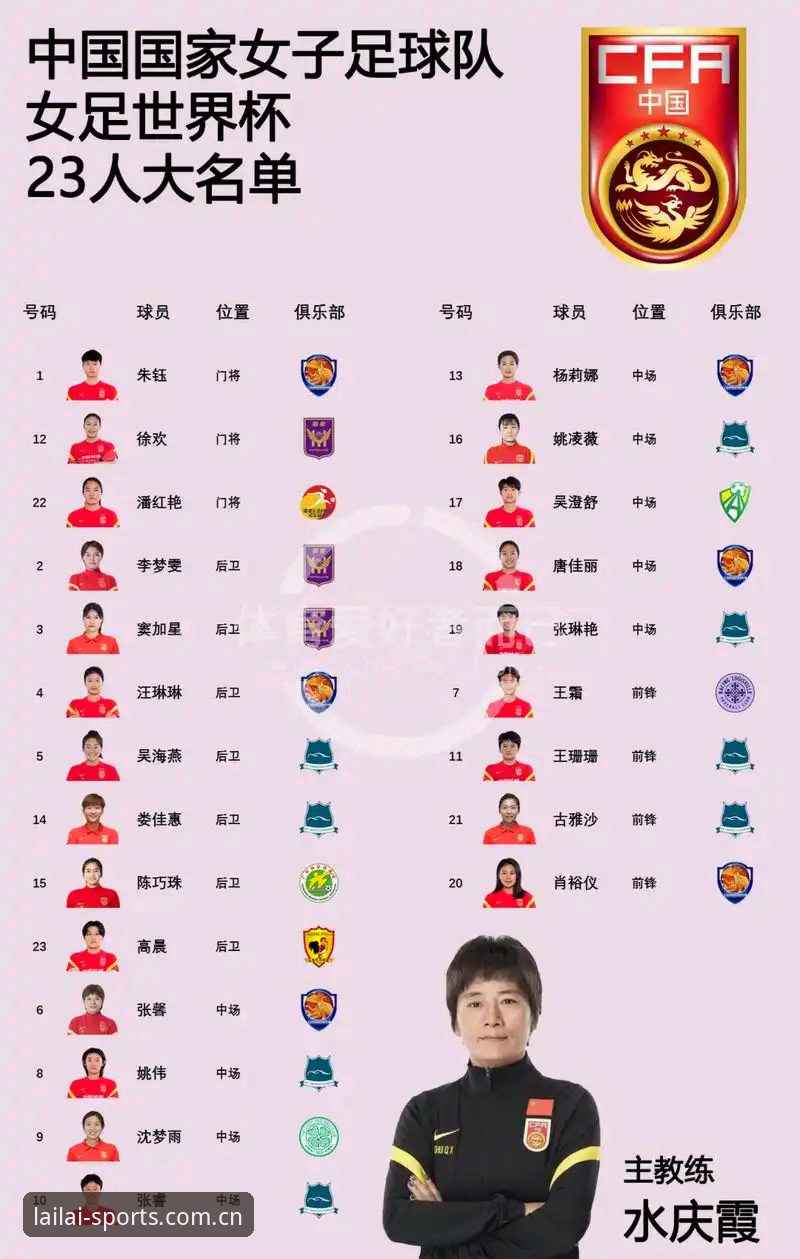 资深用户亲历足协第三批禁足名单出炉，利来体育平台深度解读赛事环境变化