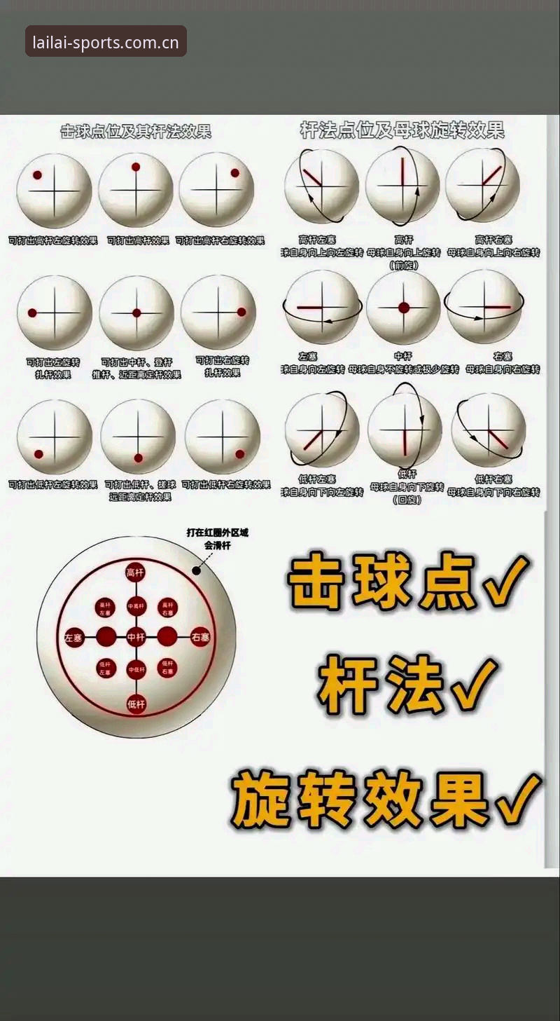利来体育功能使用技巧最新动态：资深用户深度解析账户安全与操作优化