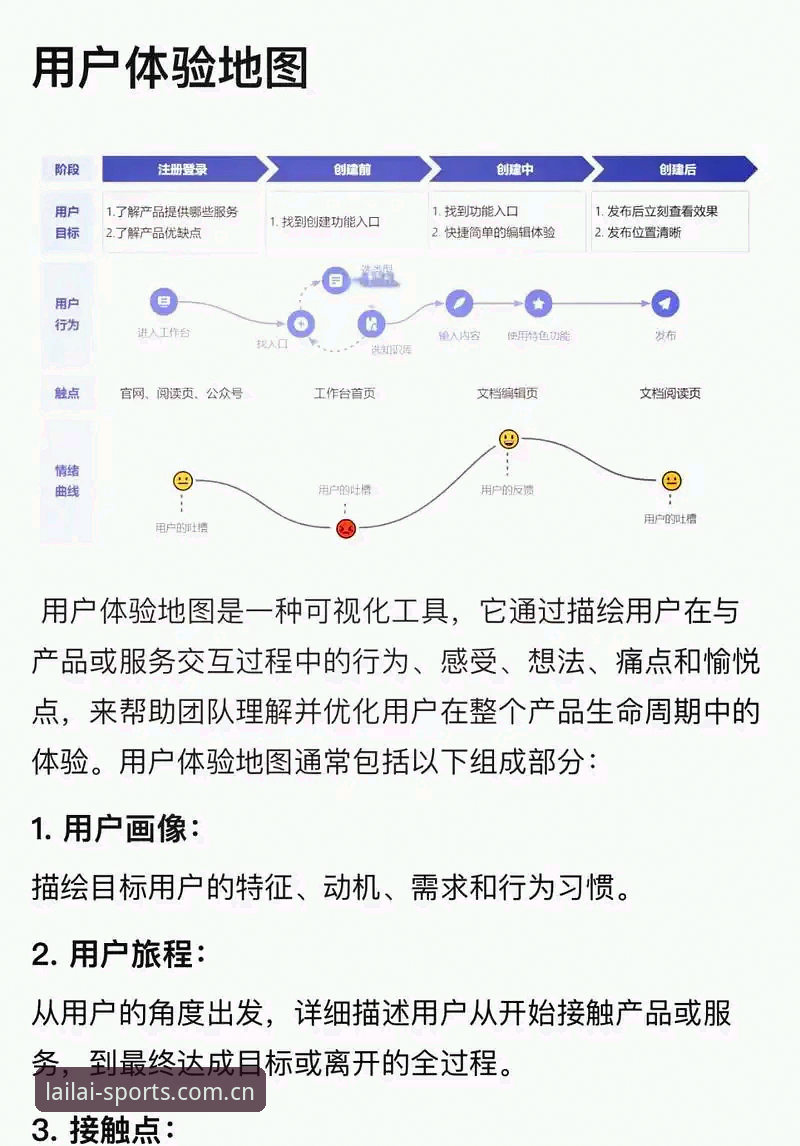 利来体育平台用户体验完整指南：从下载到使用的全方位解析